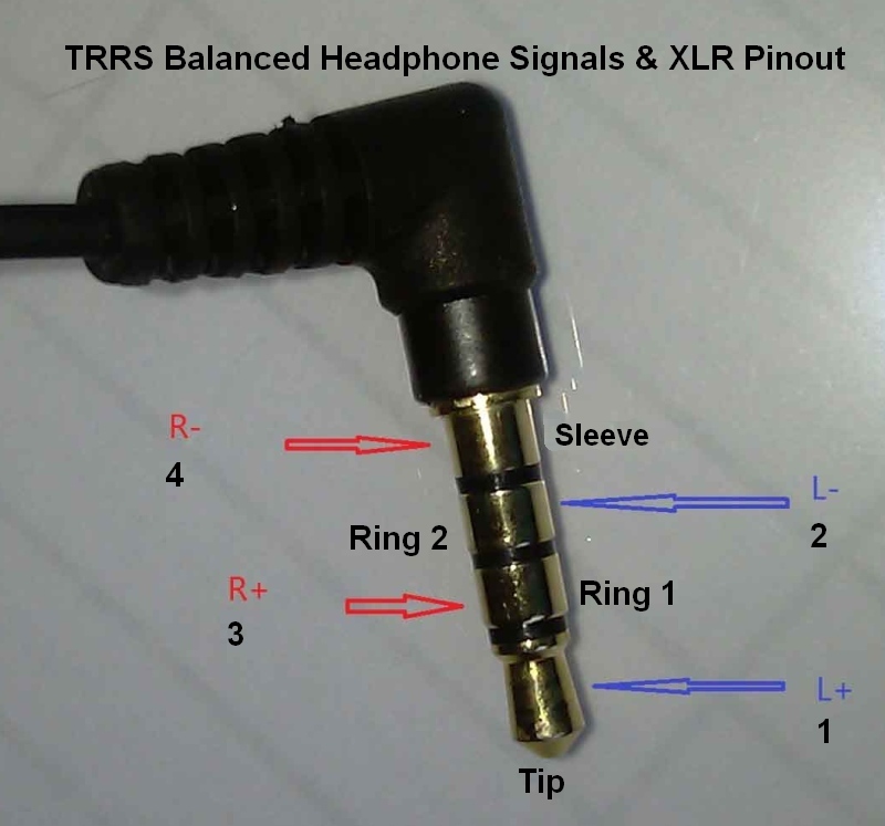 TRRS_Balanced_Headphone_Pinout.jpg