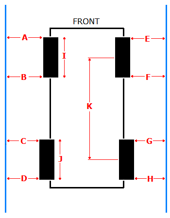(Alignment Setup Diagram)