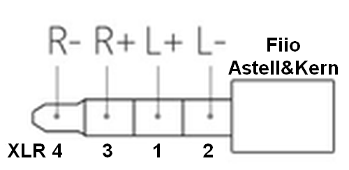 Trs Jack Wiring Diagram from robrobinette.com