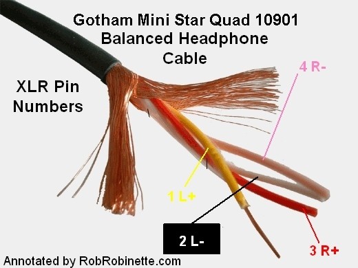 Balanced Vs Unbalanced headphone wiring 4 wires 