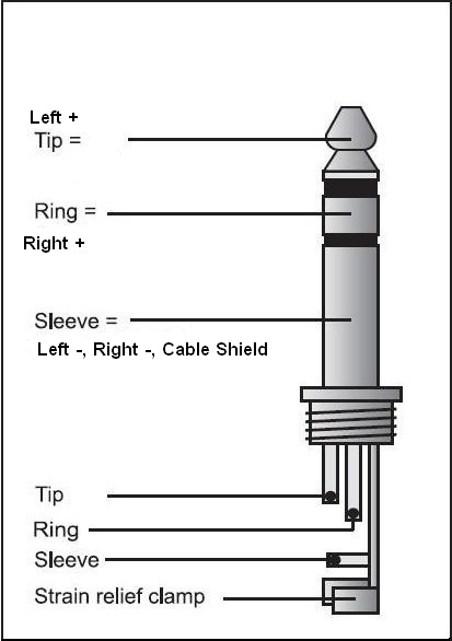 1 4 Quot Mono Jack Wiring