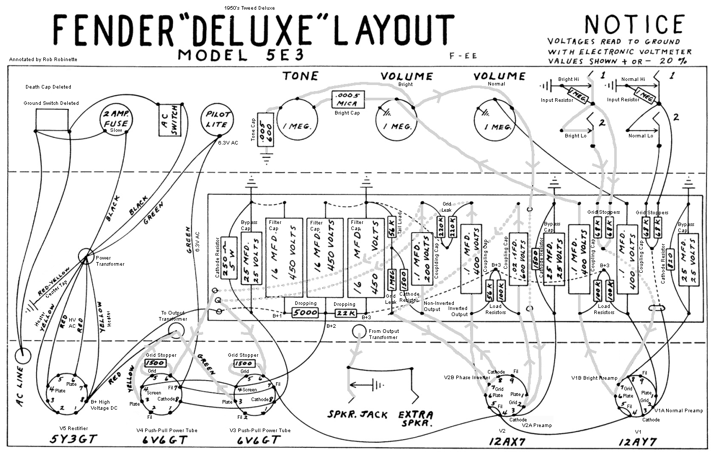 5e3 Schematic And Layout