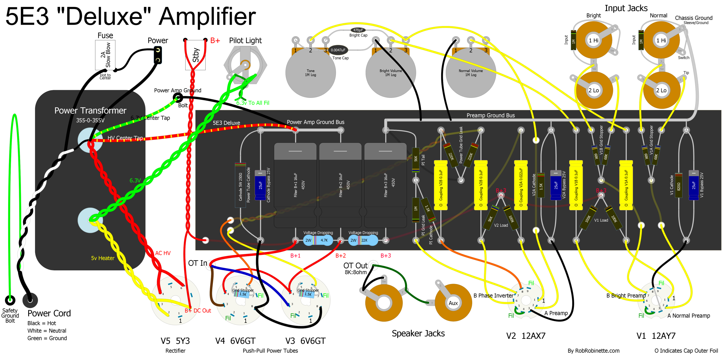 5E3 Mods electric guitar input jack wiring diagram 
