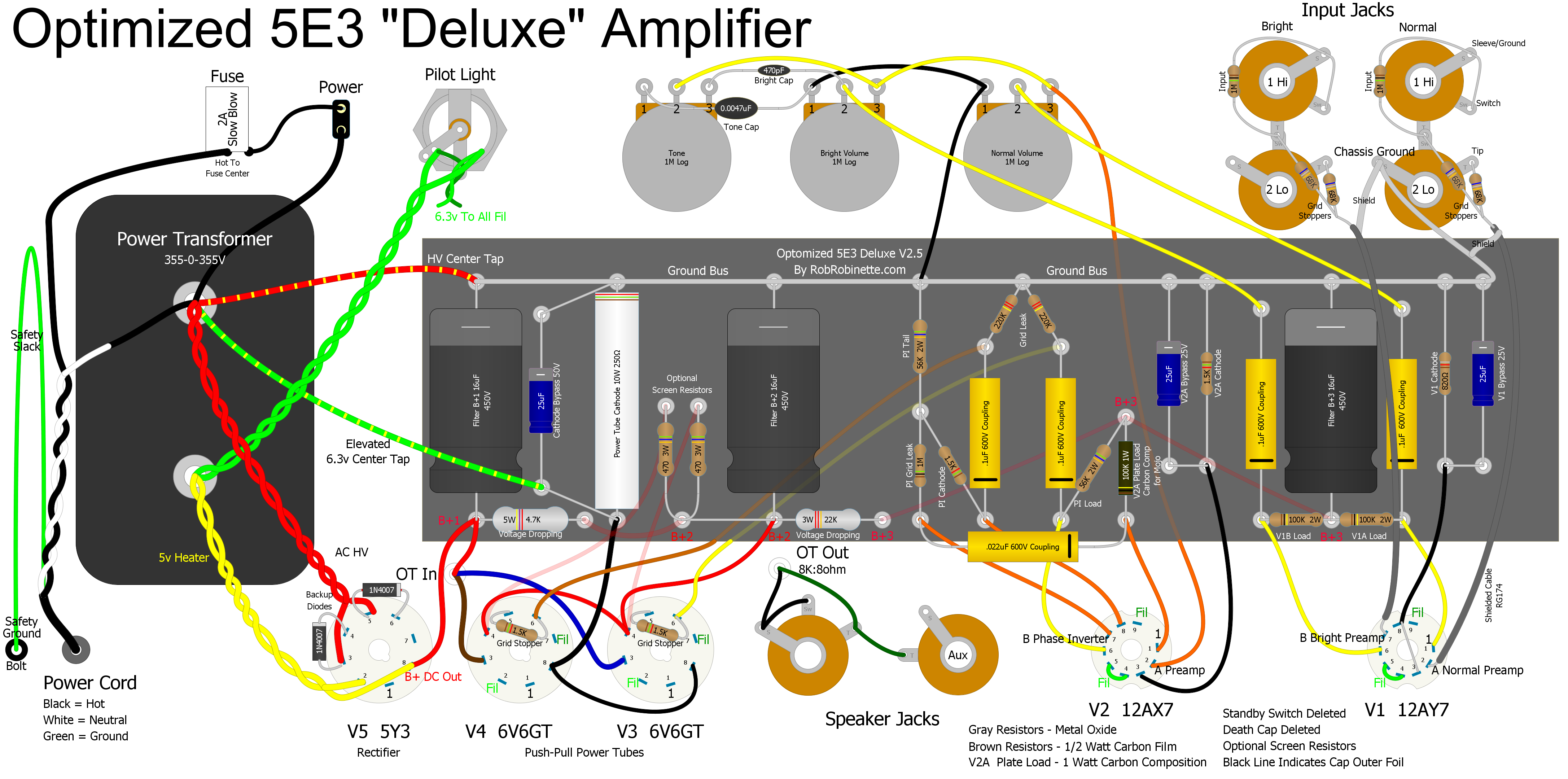 How the 5E3 Works 3 guitar input jack wiring 