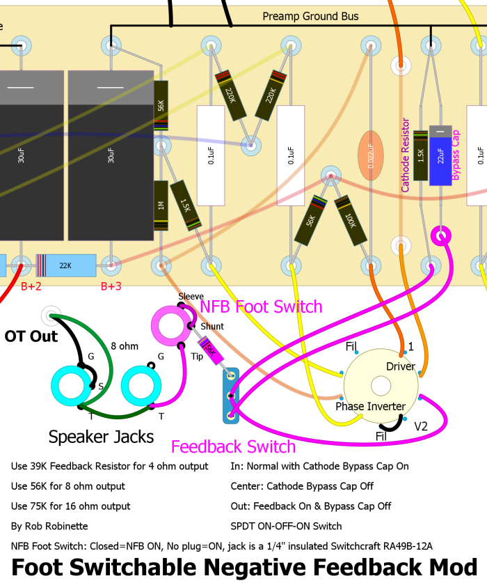 5e3_Feedback_Foot_Switch