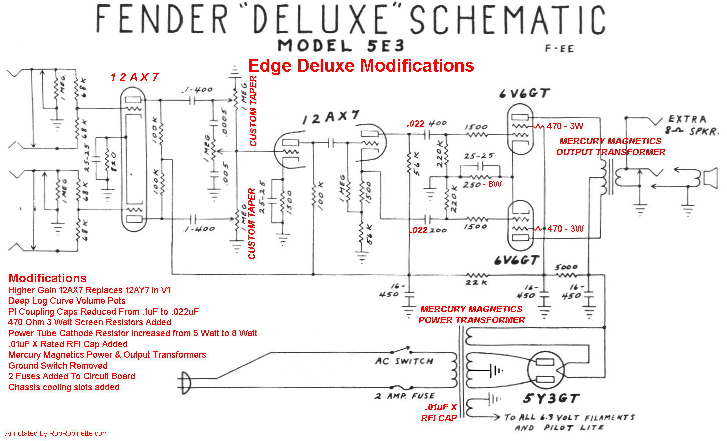 Схема fender deluxe reverb