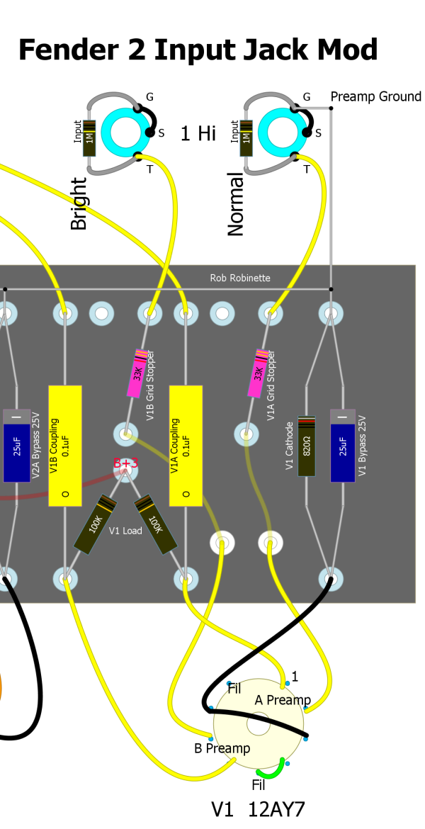 Fender Jack Wiring - Wiring Diagram & Schemas