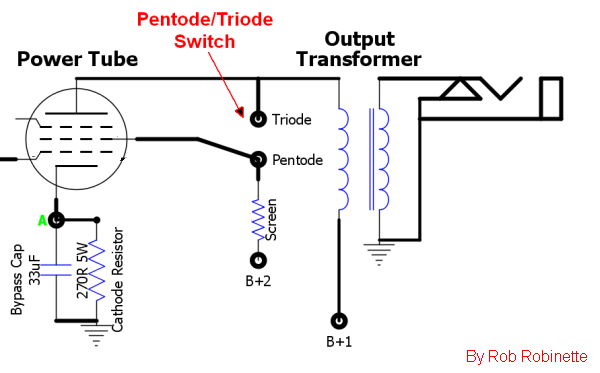 Pentode/Triode Wiring options on Fender amps? - Gearspace