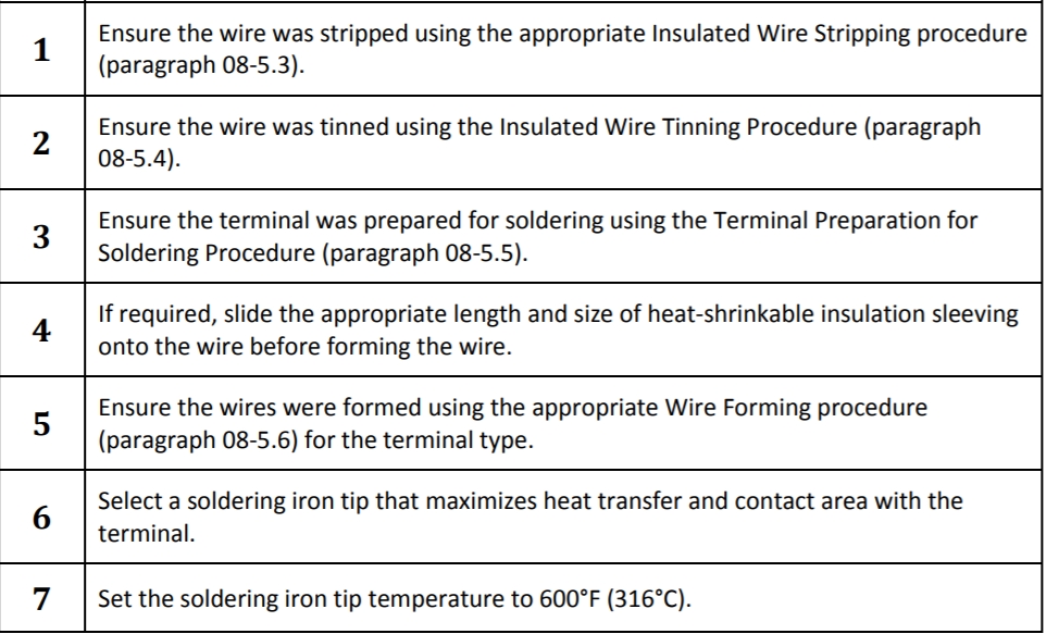 How To Solder Turret Terminal at Helen Rooker blog