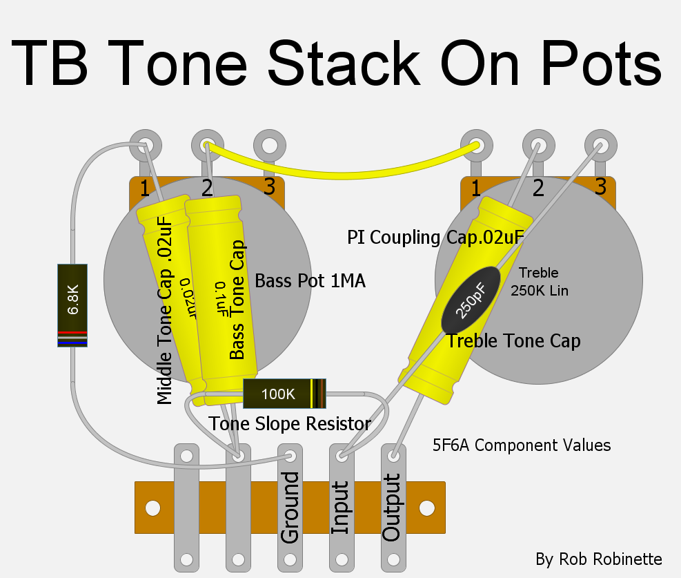 TMB Tone