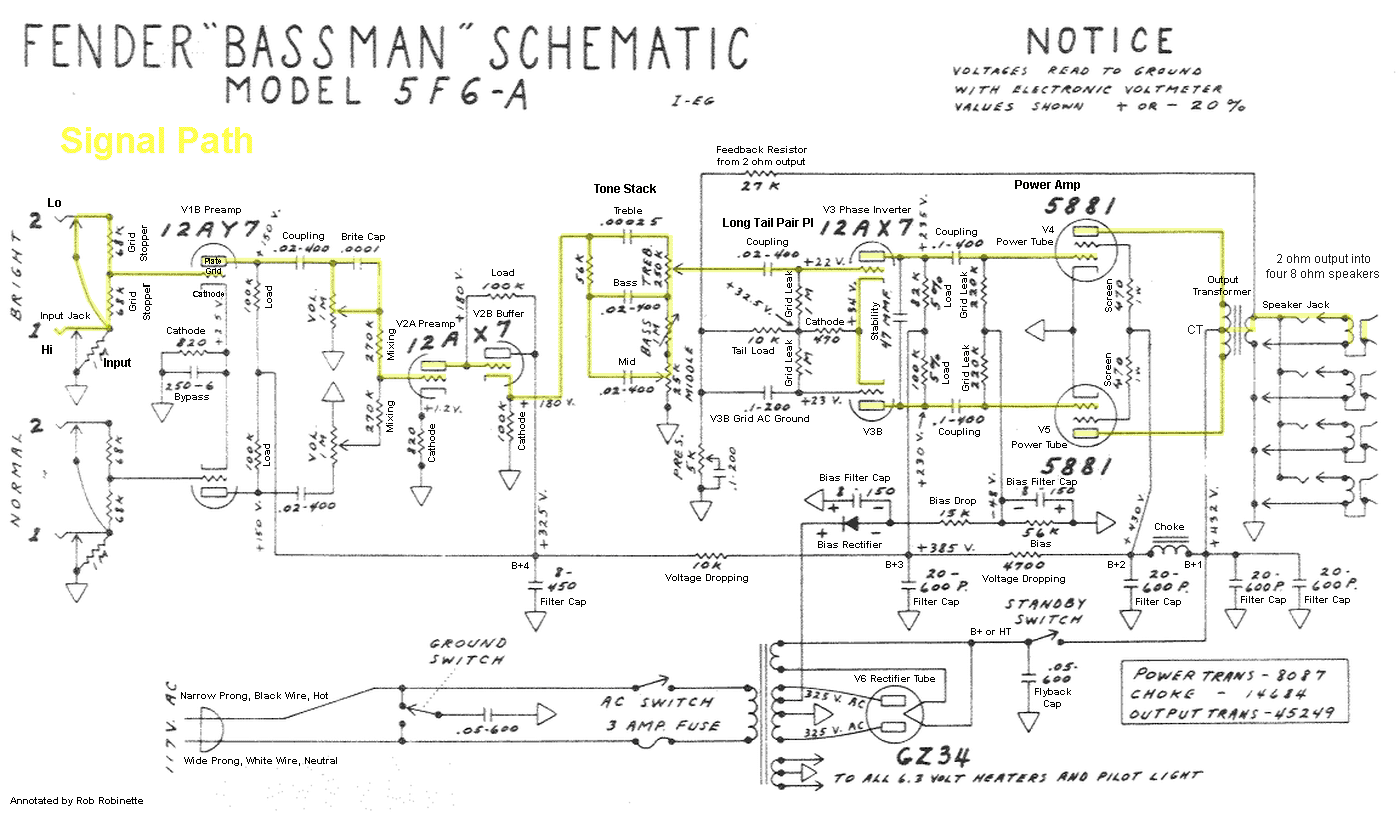 Fender bassman схема