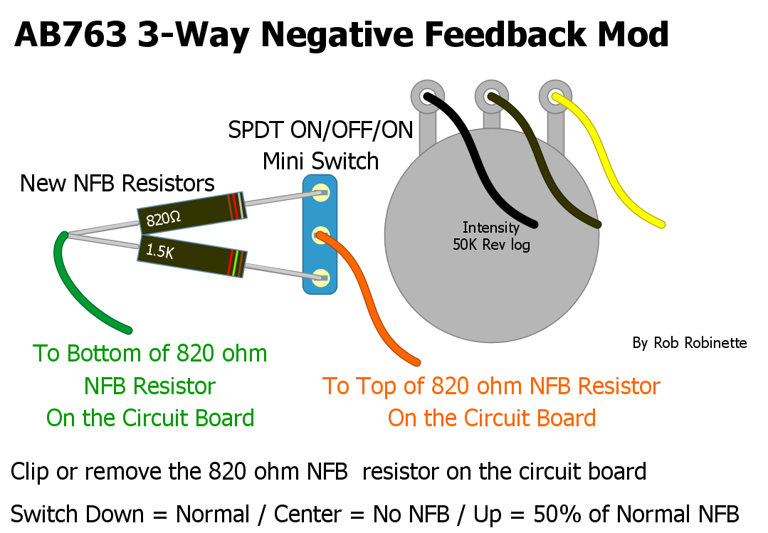 AB763_3 Way_NFB_Mod