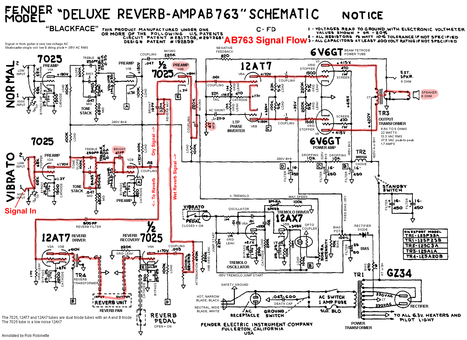 Twin Reverb Tube Chart