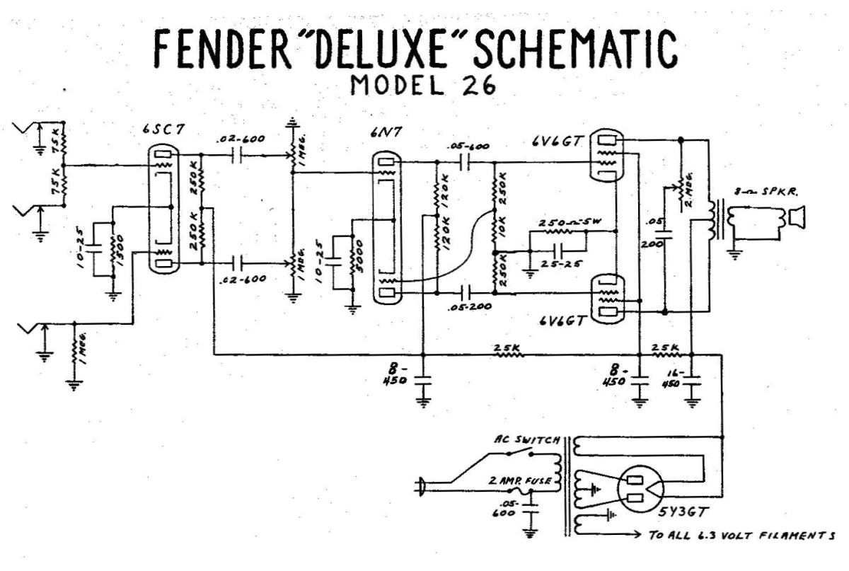 Fender Deluxe Tube Chart