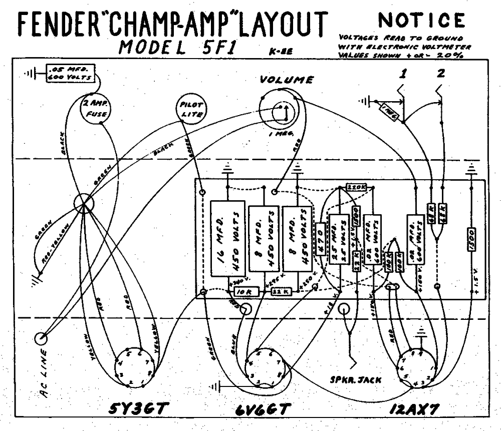 How Amps Work pignose amp wiring diagram 