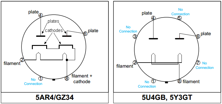 rectifier tube 274b 5r4gyb specs comparison