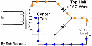 Rectifier_With_Center_Tap_Transformer_top.png