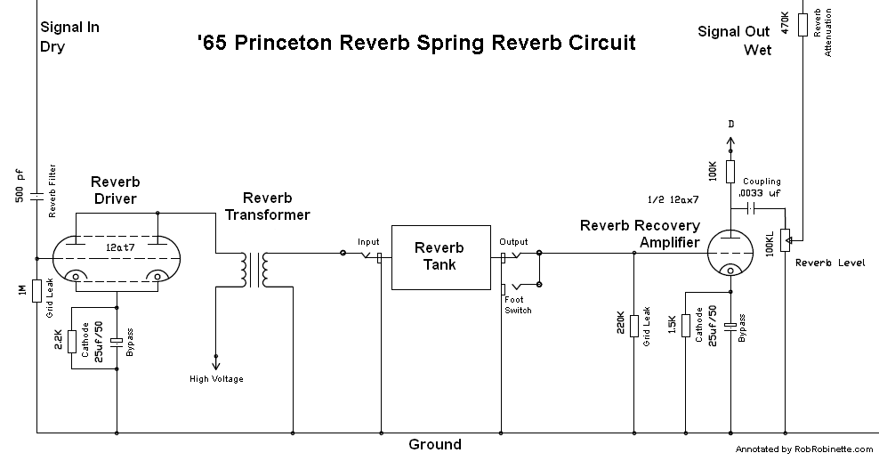 adding reverb to an amp