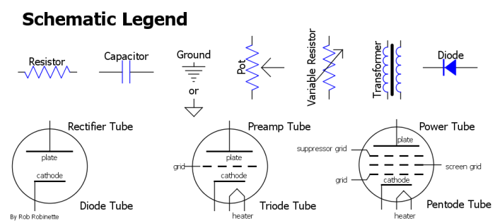 guitar amp schematic diagram