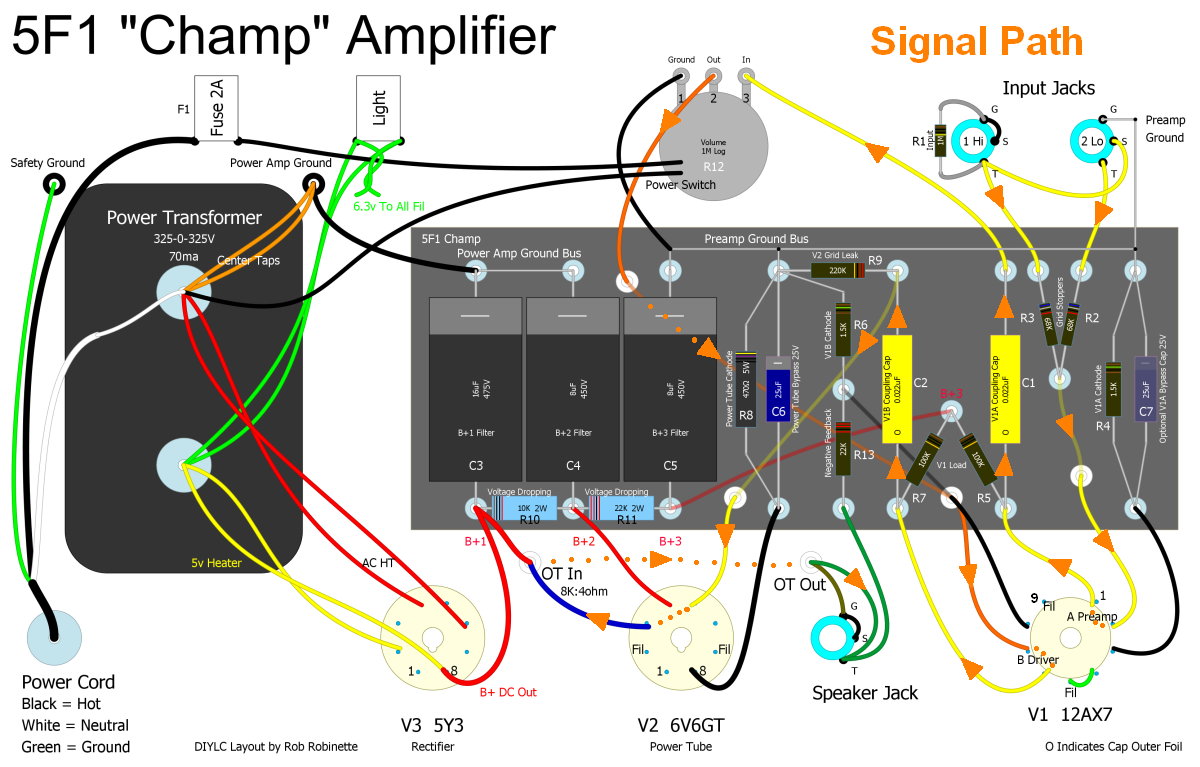 Fender champ amp aa764 schematic definition