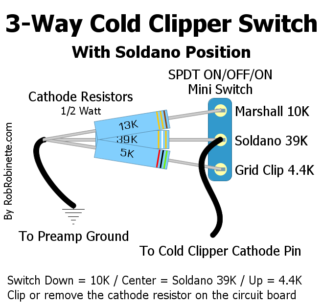 Cold_Clipper_3-Way_Switch_Soldano.png