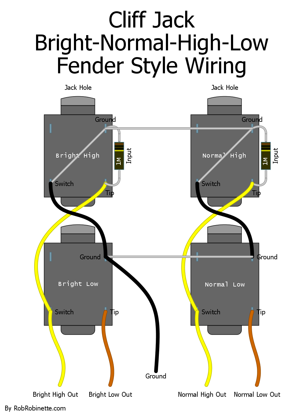 guitar amp input jack replacement