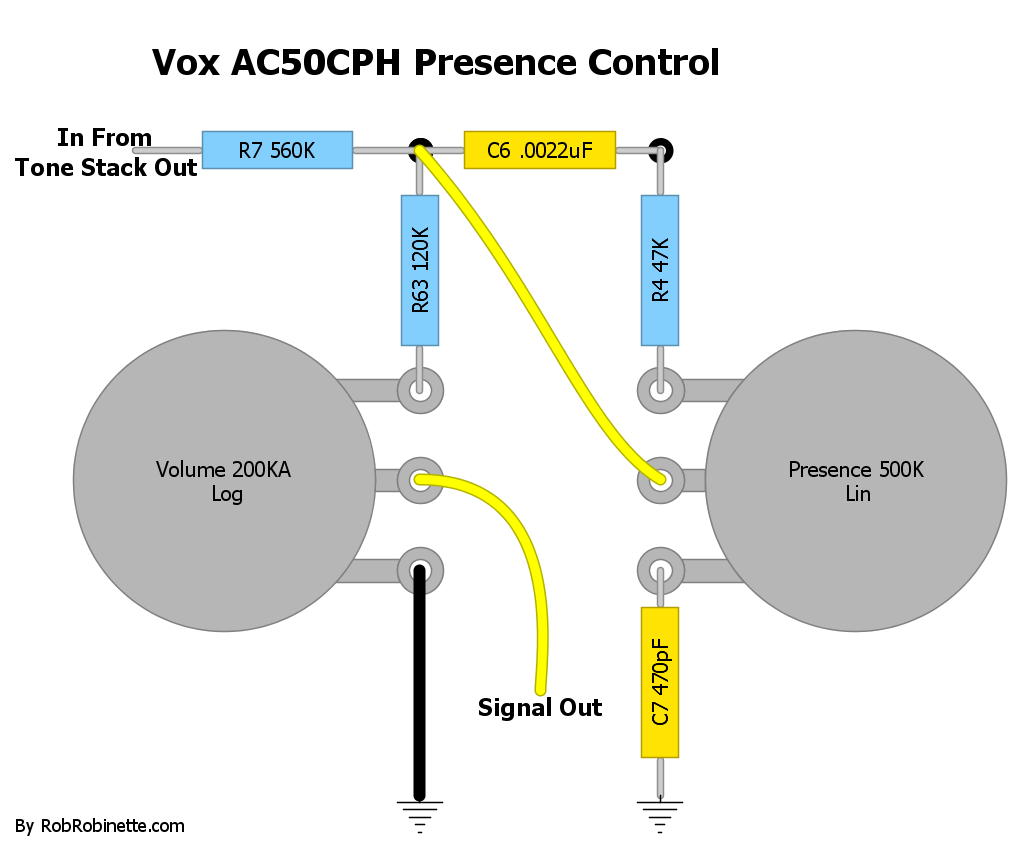 Vox AC50CPH Control? - Music Electronics Forum