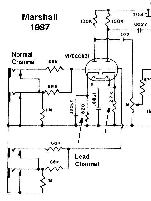 tube amp overdrive