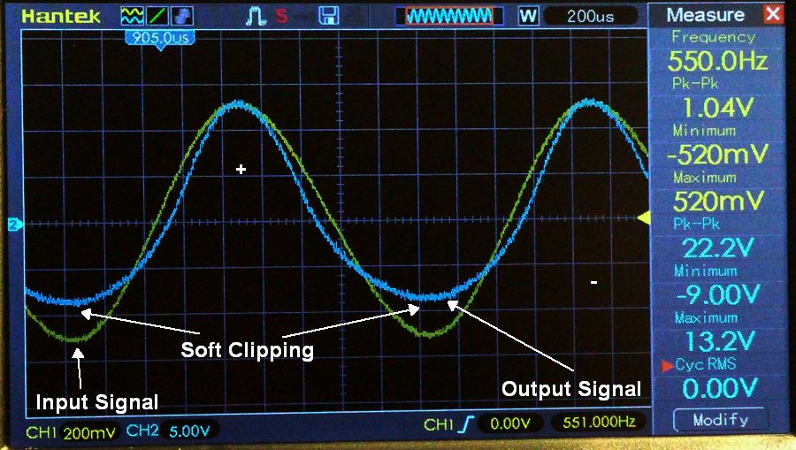 Scope_asymmetric_soft_clipping2_Boris_Dugonich.jpg