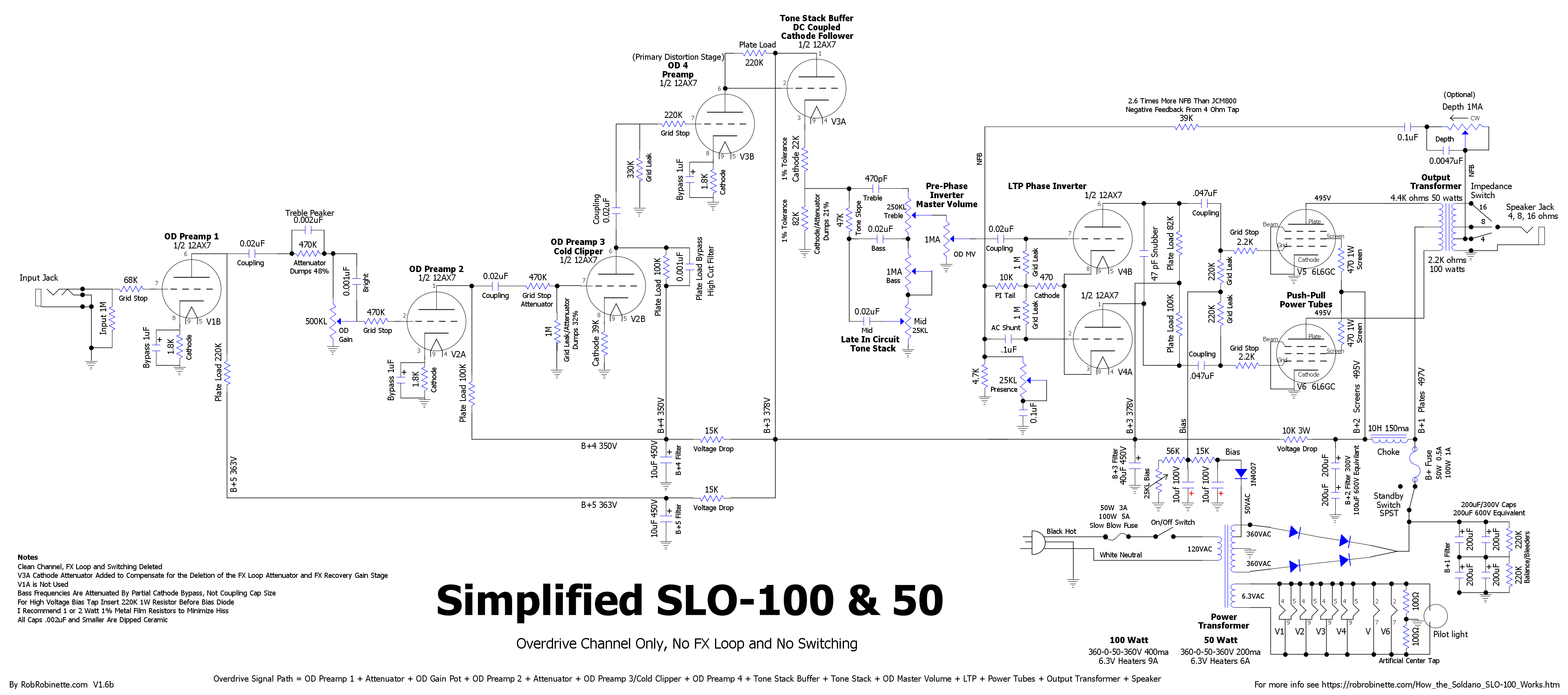 Simplified_SLO-100_Schematic.png