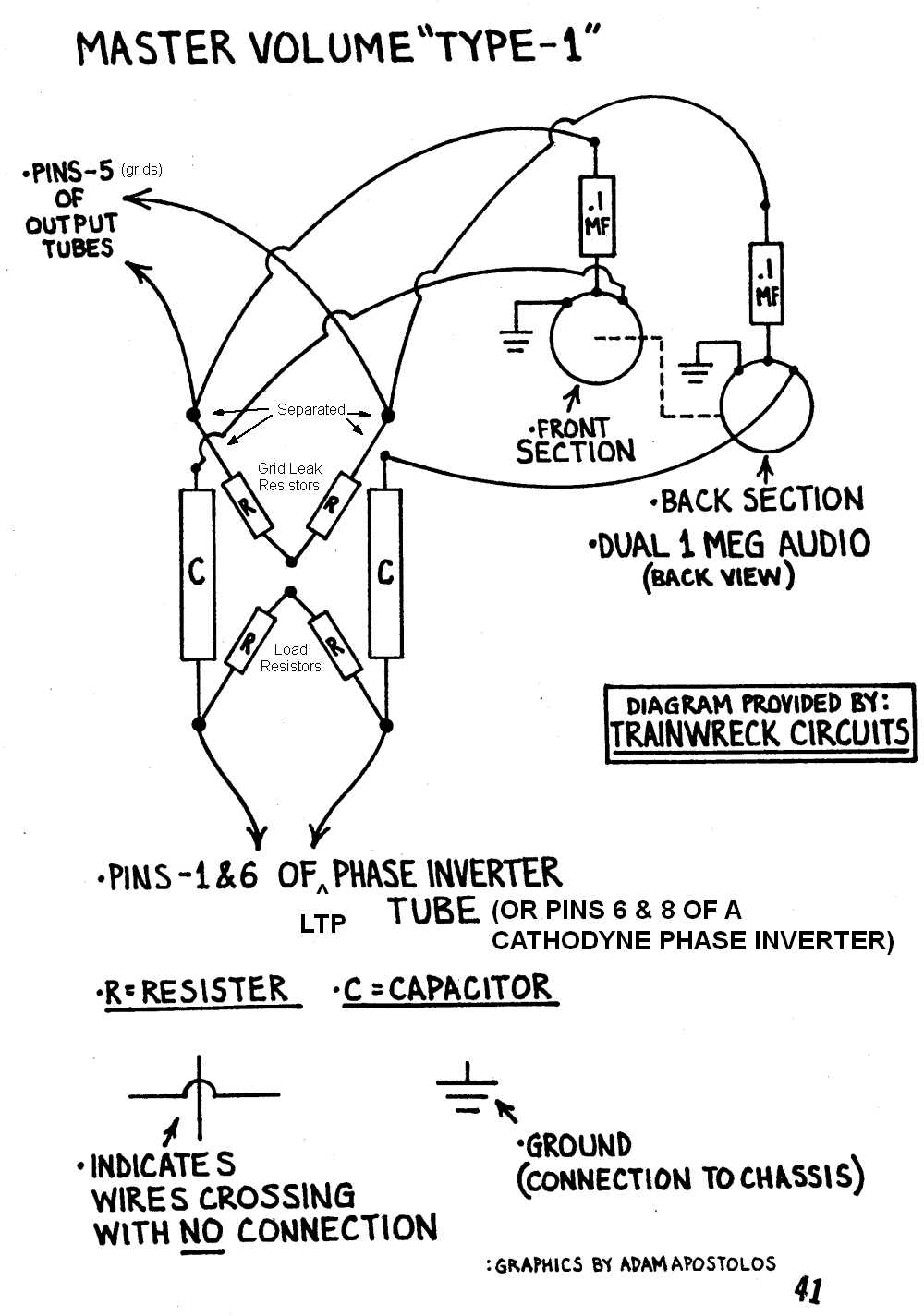 Trainwreck Pages wiring a 2 gang schematic diagram 