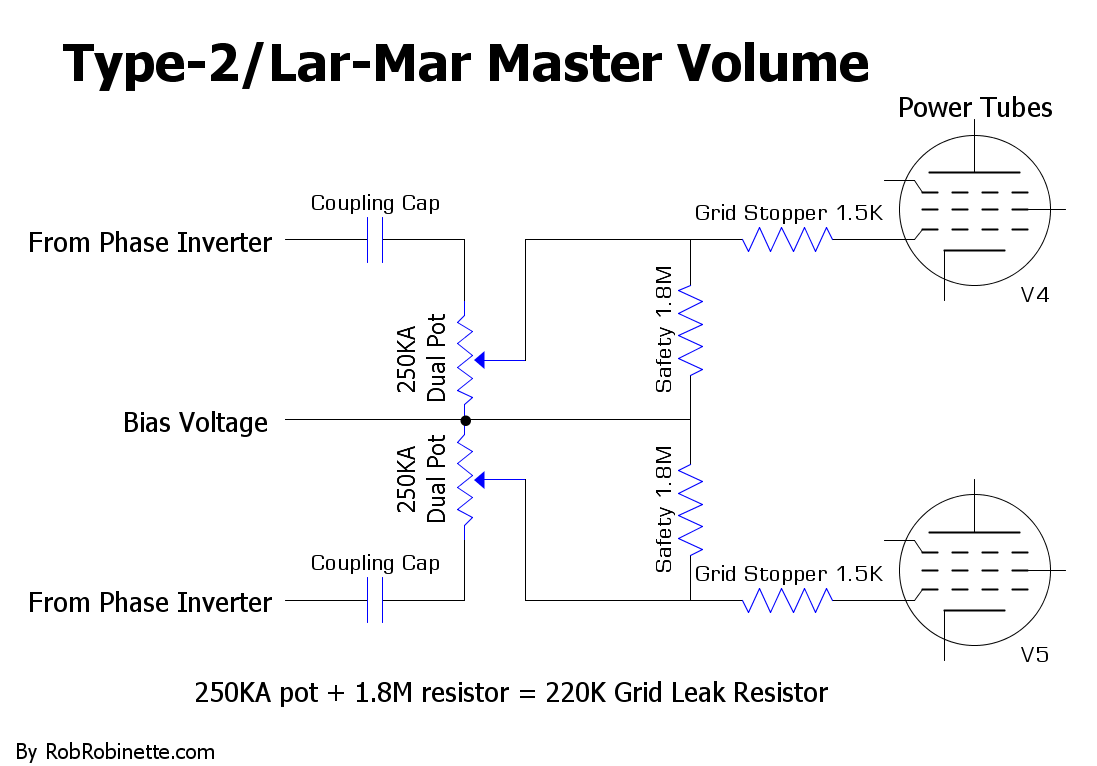 Master volume. Усилитель Master Volume. Ppimv схема. Ламповый усилитель Trainwreck. Volume scheme.