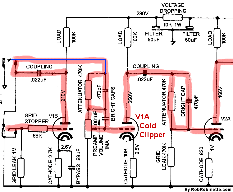 tube amp overdrive