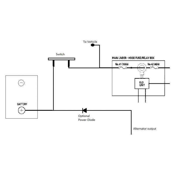 How an Engine Cut-Off Switch Works