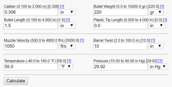 Bullet Hole Size Chart